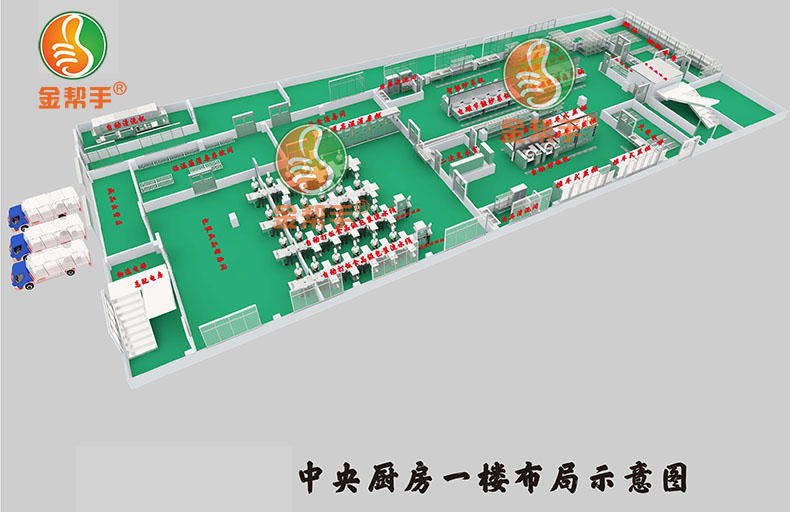 中央厨房设备免费设计