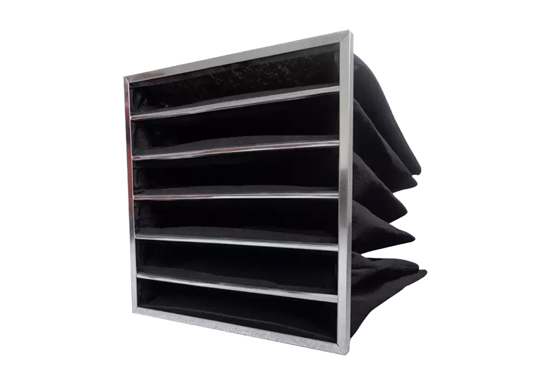 活性（xìng）炭袋（dài）式過濾（lǜ）器