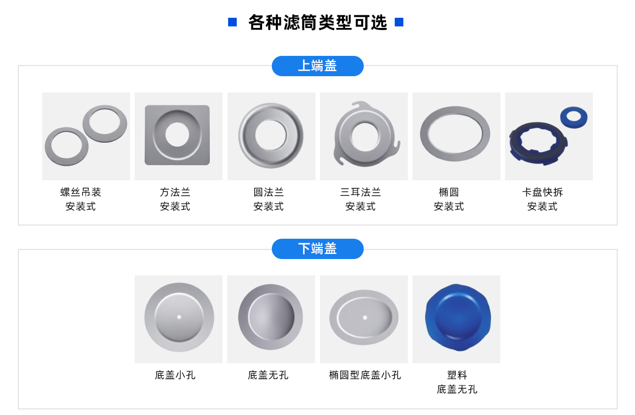 除（chú）塵（chén）濾（lǜ）芯說明_02