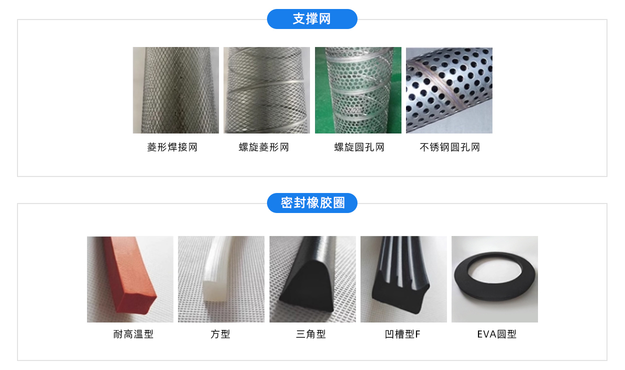 除塵（chén）濾芯說明_03